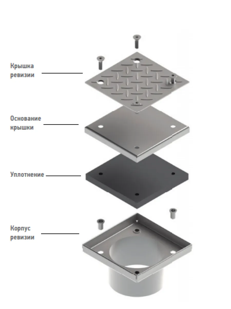 Лючок прочистка/ревизия из нерж. стали Rw150/110 AISI 304 в комплекте (нар/внеш канал)