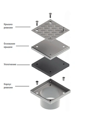Лючок прочистка/ревизия из нерж. стали Rw150/110 AISI 304 в комплекте (нар/внеш канал)